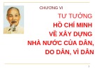 Bài giảng Tư tưởng Hồ Chí Minh: Chương 6 - Nguyễn Hải Ngọc