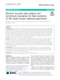 ElemCor: Accurate data analysis and enrichment calculation for high-resolution LC-MS stable isotope labeling experiments