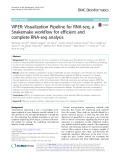 VIPER: Visualization Pipeline for RNA-seq, a Snakemake workflow for efficient and complete RNA-seq analysis