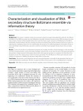 Characterization and visualization of RNA secondary structure Boltzmann ensemble via information theory