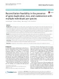 Reconciliation feasibility in the presence of gene duplication, loss, and coalescence with multiple individuals per species