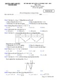 Đề thi học kì 1 môn Toán 12 năm 2019-2020 có đáp án - Trường THPT chuyên Nguyễn Huệ