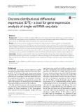 Discrete distributional differential expression (D3E) - a tool for gene expression analysis of single-cell RNA-seq data
