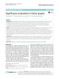 Significance evaluation in factor graphs