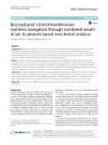 Bioconductor’s EnrichmentBrowser: Seamless navigation through combined results of set- & network-based enrichment analysis