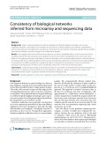 Consistency of biological networks inferred from microarray and sequencing data