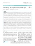 Visualizing phylogenetic tree landscapes