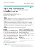 Inferring differentially expressed pathways using kernel maximum mean discrepancy-based test