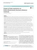 Impact of data resolution on three-dimensional structure inference methods