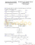 Đề khảo sát chất lượng lần 1 môn Toán lớp 12 năm học 2020-2021 – Trường THPT Nguyễn Viết Xuân (Mã đề 924)