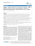 DiffHic: A Bioconductor package to detect differential genomic interactions in Hi-C data
