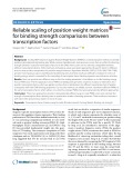 Reliable scaling of position weight matrices for binding strength comparisons between transcription factors