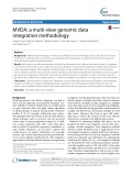 MVDA: A multi-view genomic data integration methodology