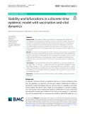 Stability and bifurcation in a discrete‑time epidemic model with vaccination and vital dynamics