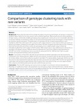 Comparison of genotype clustering tools with rare variants