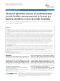 Structural genomics analysis of uncharacterized protein families overrepresented in human gut bacteria identifies a novel glycoside hydrolase