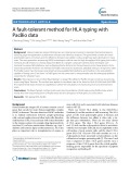 A fault-tolerant method for HLA typing with PacBio data