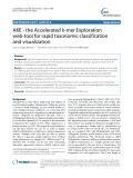 AKE - the Accelerated k-mer Exploration web-tool for rapid taxonomic classification and visualization