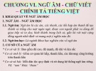 Bài giảng Tiếng Việt Thực hành: Chương 6 – Cao Bé Em