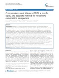 Compression-based distance (CBD): A simple, rapid, and accurate method for microbiota composition comparison