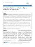 Iterative rank-order normalization of gene expression microarray data