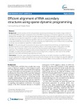 Efficient alignment of RNA secondary structures using sparse dynamic programming