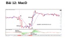 Bài giảng Bí mật Pro Forex - Bài 12: MacD