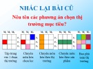 Bài giảng Marketing ngân hàng - Bài 4: Chiến lược sản phẩm trong ngân hàng