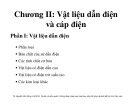 Bài giảng môn Vật liệu điện: Chương 2.1 - TS. Nguyễn Văn Dũng