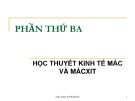 Bài giảng Lịch sử các học thuyết kinh tế: Chương 7 - ĐH  Kinh tế