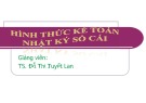 Bài giảng Thực hành thiết kế sổ kế toán: Chương 3 - TS. Đỗ thị Tuyết Lan