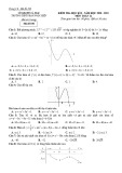 Đề thi học kì 1 môn Toán 12 năm 2020-2021 có đáp án - Trường THPT Phan Ngọc Hiển