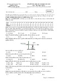 Đề thi học kì 1 môn Hóa học 11 năm 2019-2020 có đáp án - Trường THPT Lương Ngọc Quyến