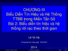 Bài giảng Tín hiệu và hệ thống: Chương 3 - Lê Vũ Hà (Bài 2)