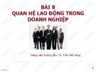 Bài giảng Quản trị nguồn nhân lực: Bài 8 - TS. Trần Việt Hùng