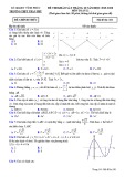 Đề thi KSCL tháng 10 môn Toán 12 năm 2019-2020 - Trường THPT Trần Phú