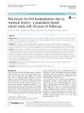 Risk factors for first hospitalization due to meniscal lesions - a population-based cohort study with 30 years of follow-up