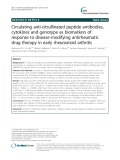 Circulating anti-citrullinated peptide antibodies, cytokines and genotype as biomarkers of response to disease-modifying antirheumatic drug therapy in early rheumatoid arthritis