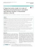 A large two-centre study in to rates of influenza and pneumococcal vaccination and infection burden in rheumatoid arthritis in the UK