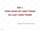 Bài giảng Luật cạnh tranh: Bài 1 - TS. Trần Thị Thu Phương