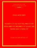 Luận án Tiến sĩ Vật lý: Nghiên cứu sự hấp thụ phi tuyến sóng điện từ bởi điện tử giam cầm trong dây lượng tử