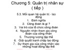 Bài giảng Nguyên lý quản trị kinh doanh: Chương 5 (phần 2) - Nguyễn Hải Sản