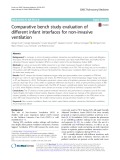 Comparative bench study evaluation of different infant interfaces for non-invasive ventilation