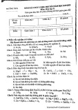 Đề thi học kì 2 môn Hóa học lớp 8 năm 2019-2020 - Trường THCS Trúc Lâm