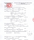 Đề thi minh họa THPT Quốc gia năm 2021 môn Toán - Bộ Giáo dục và Đào tạo