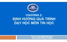 Bài giảng Phương pháp dạy học Tin học: Chương 2 - ThS. Kiều Phương Thùy