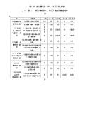 Đề thi học kì 2 môn Toán lớp 11 năm 2019-2020 có đáp án – Trường THPT Mạc Đĩnh Chi