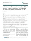 Multidimensional analyses to assess the relations between treatment choices by physicians and patients’ characteristics: The example of COPD