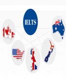 IELTS Academic Reading 33