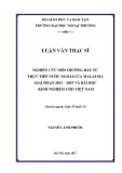 Luận văn Thạc sĩ Kinh tế: Nghiên cứu môi trường đầu tư trực tiếp nước ngoài của Malaysia giai đoạn 2012 – 2015 và bài học kinh nghiệm cho Việt Nam